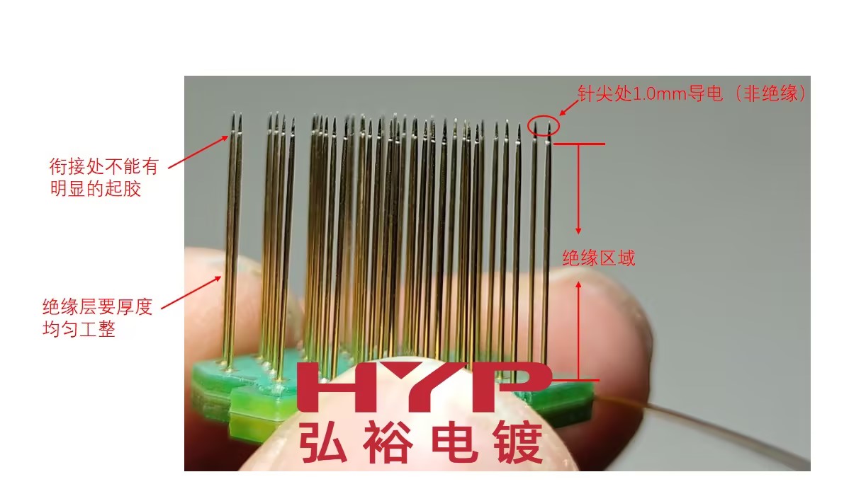 金價攀升，電子連接器滾鍍金需求是否可被替代？